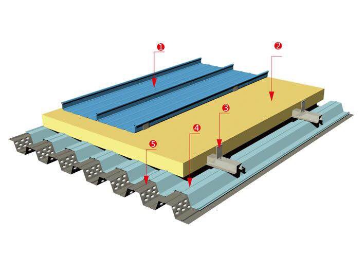 巴彦淖尔阳极氧化处理对铝镁锰板的性能有哪些影响？